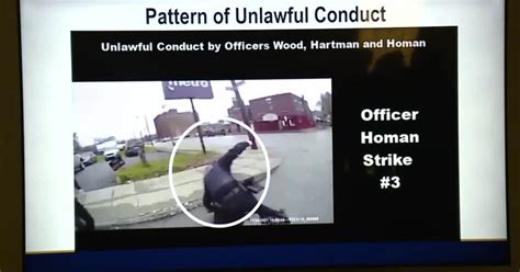 11 East Cleveland police officers indicted; videos show them。